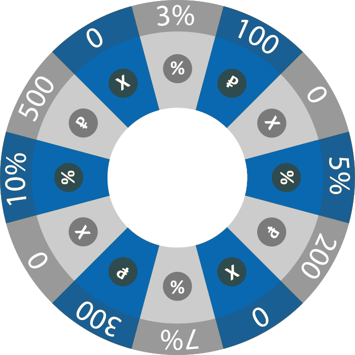 карусель скидок